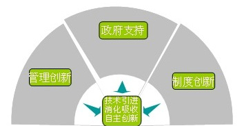 尊龙凯时【首页官网】人生就是博!