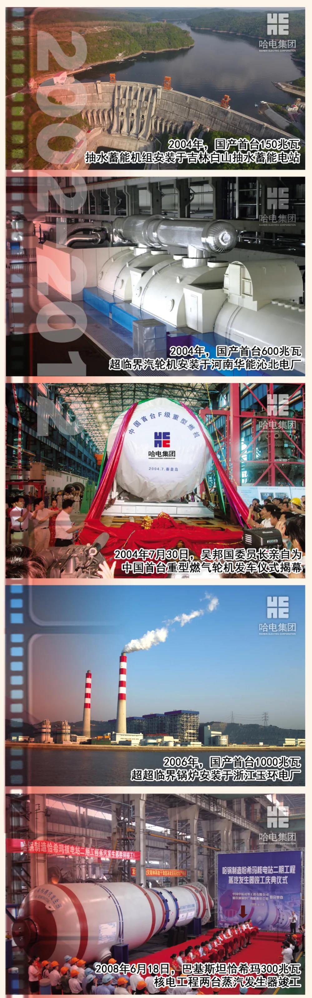 尊龙凯时【首页官网】人生就是博!